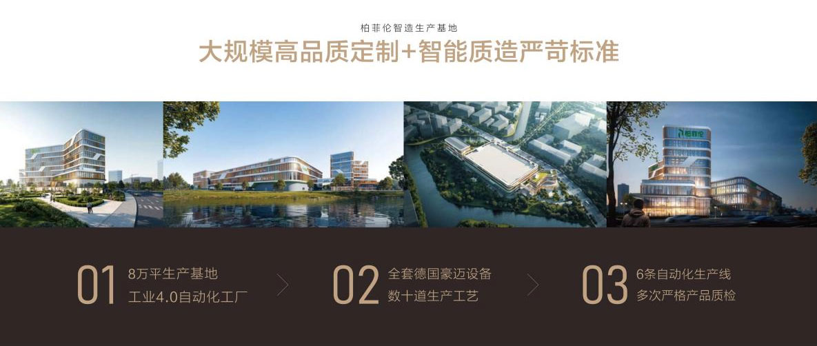 柏菲伦介绍图5