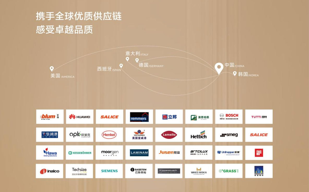 柏菲伦介绍图6