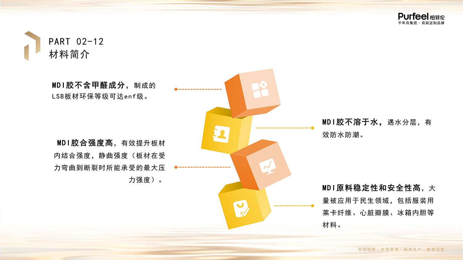 柏菲伦基材LSB介绍图片15
