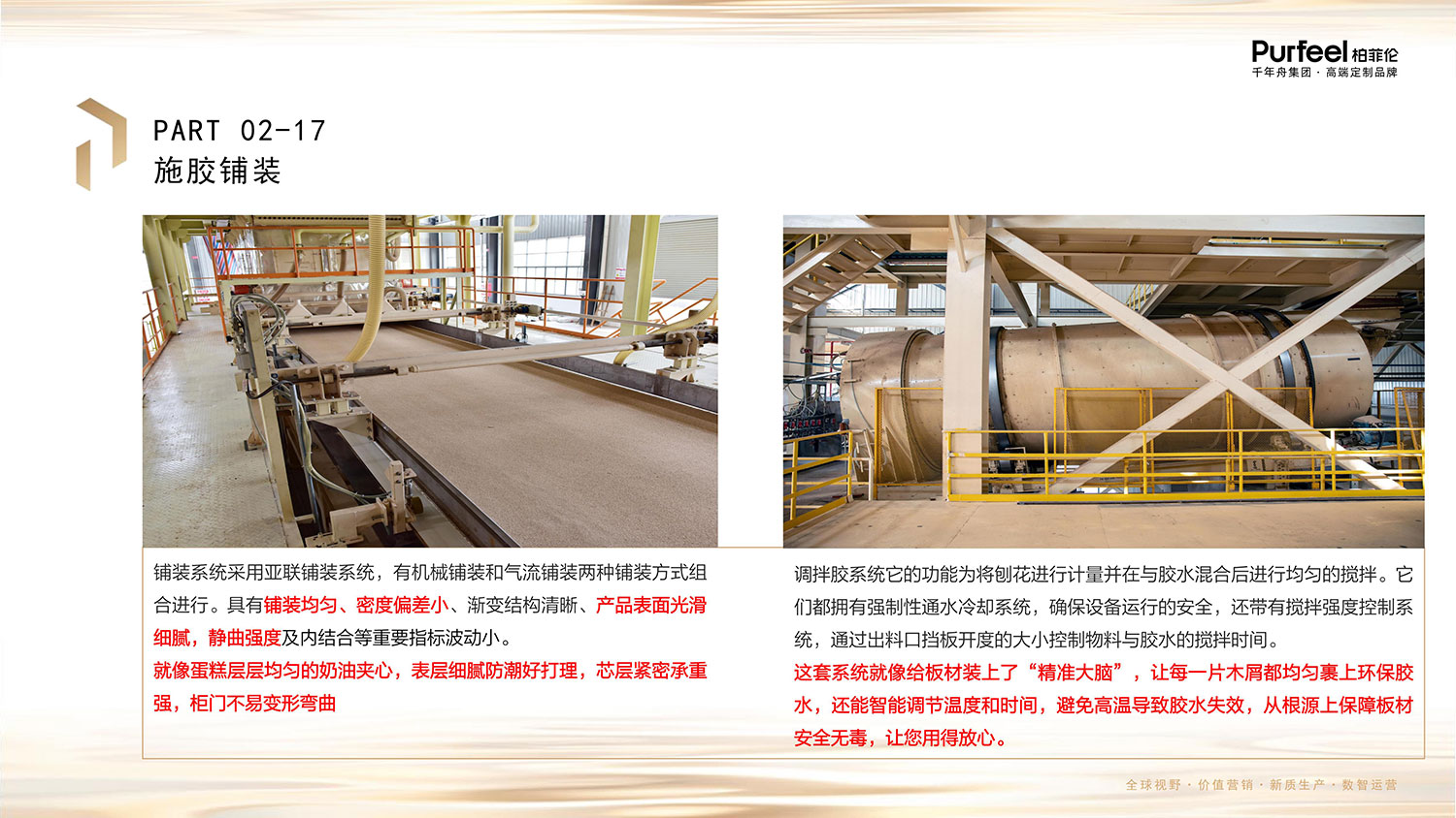 柏菲伦基材LSB介绍图片20