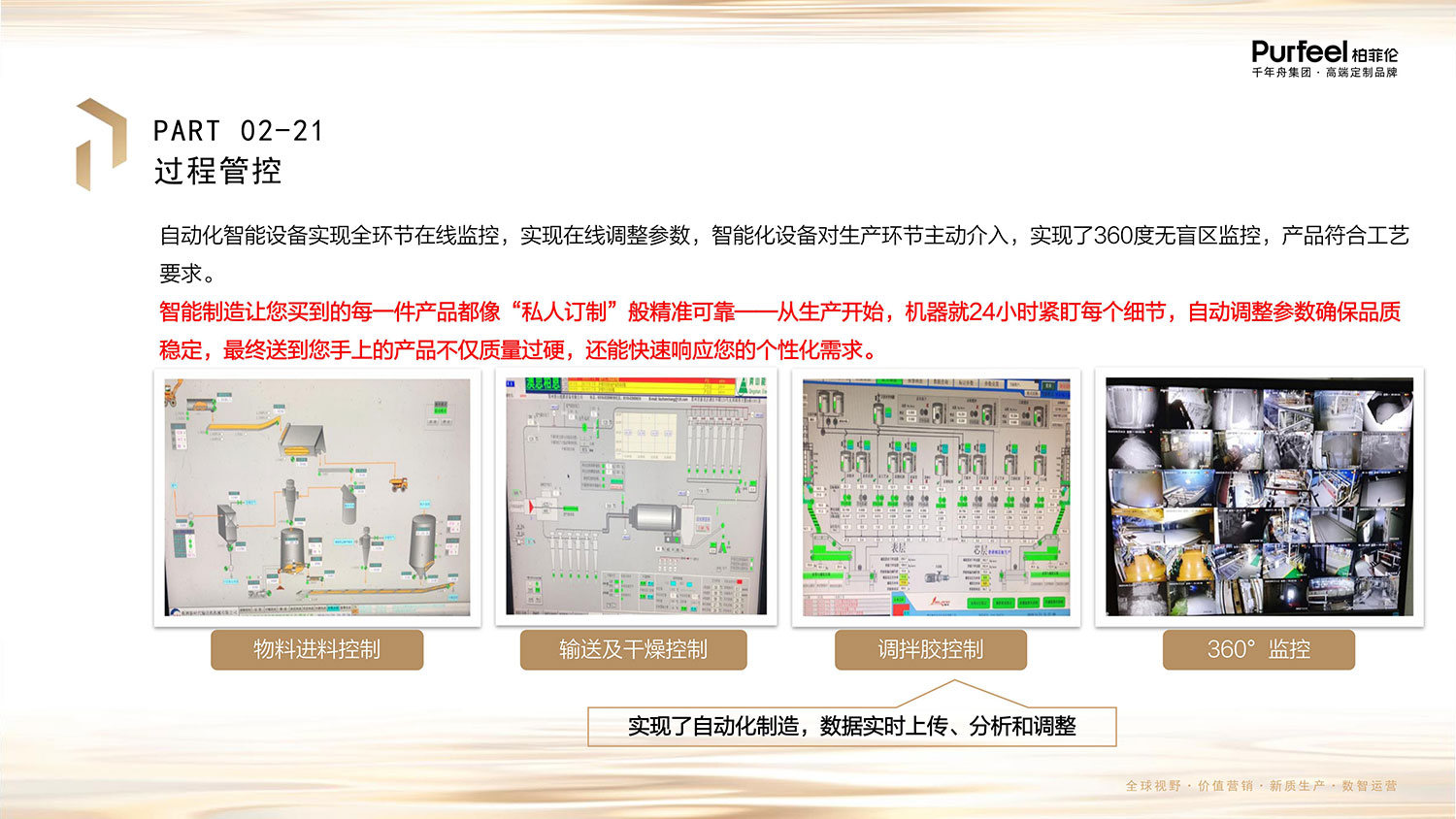 柏菲伦基材LSB介绍图片24