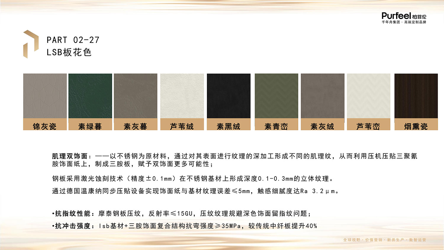 柏菲伦基材LSB介绍图片30
