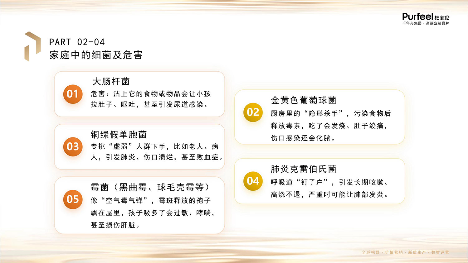 柏菲伦基材LSB介绍图片6