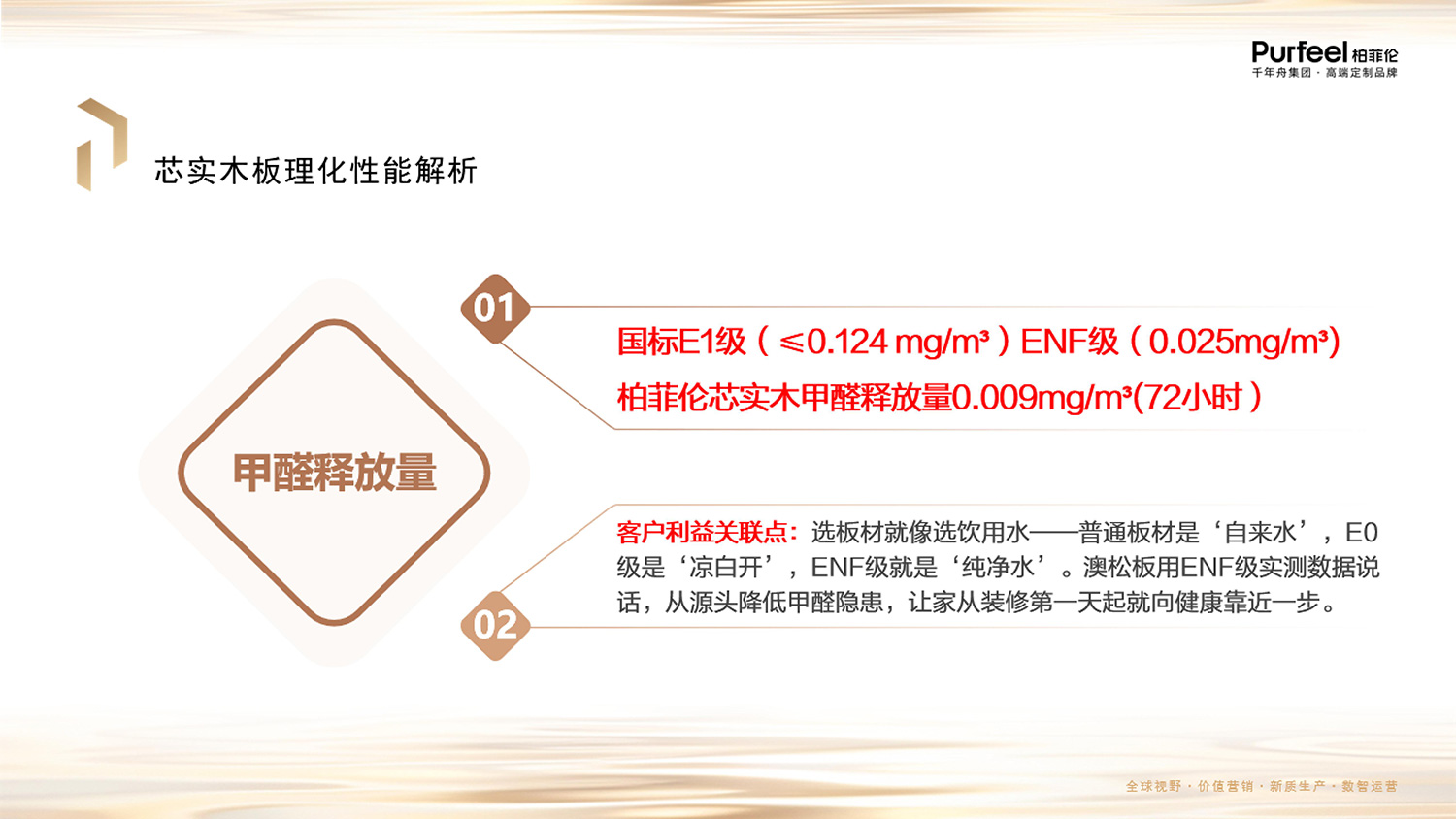 柏菲伦芯实木板介绍图片13
