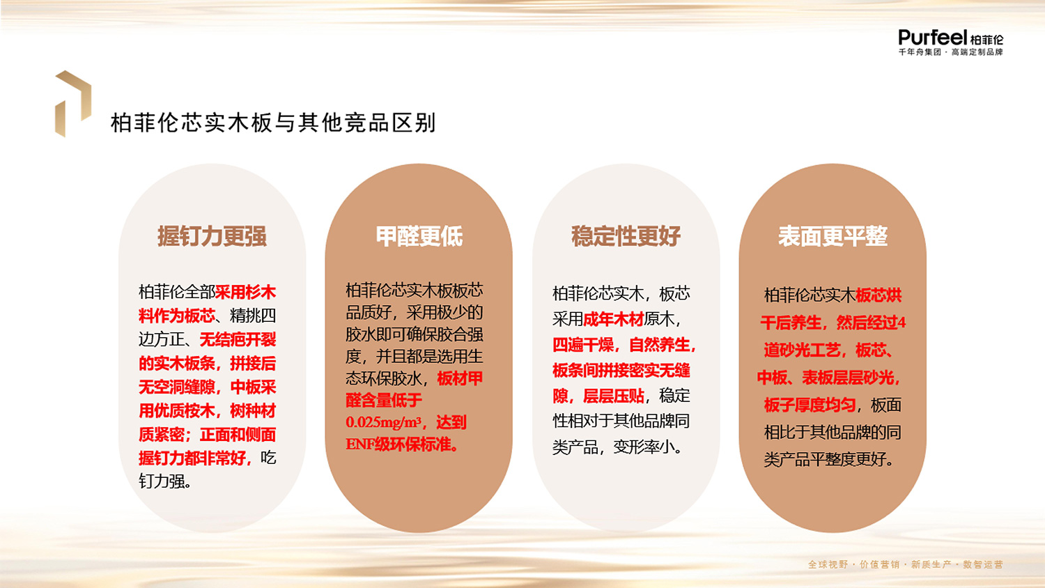 柏菲伦芯实木板介绍图片18