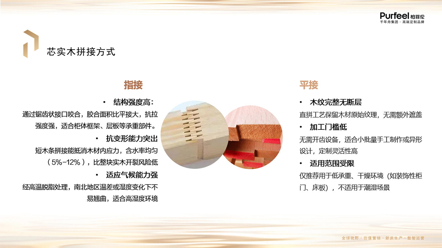 柏菲伦芯实木板介绍图片7